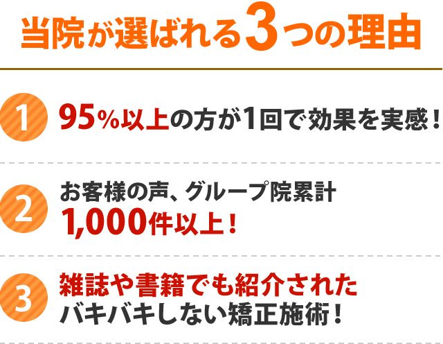 当院が選ばれる3つの理由