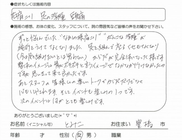 右肩こり 足の浮腫 頭痛