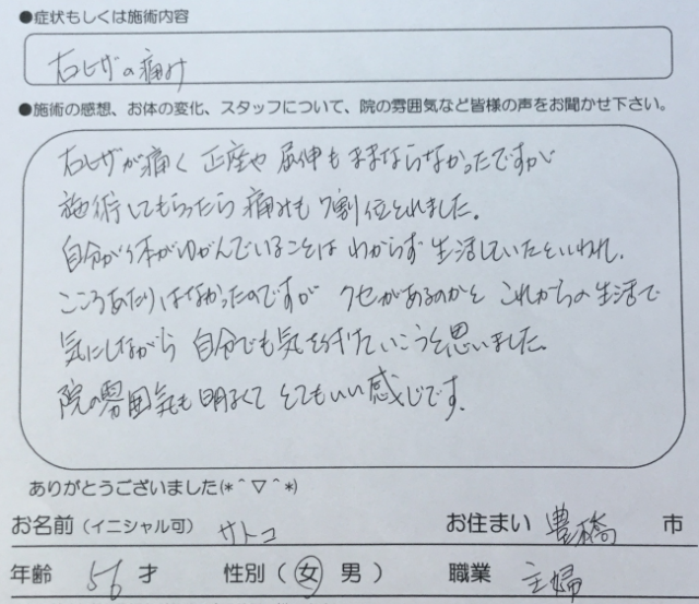 右ひざの痛み