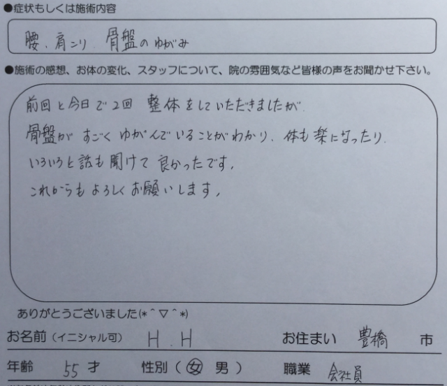 腰、肩こり 骨盤のゆがみ