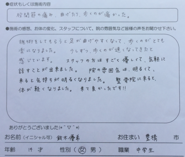 股関節の痛み、曲げたり、歩くのが痛かった