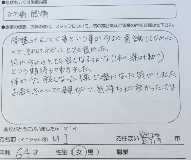 ひざ痛、腰痛