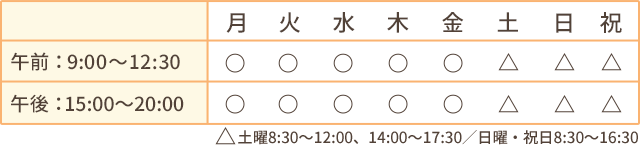 営業時間の案内表