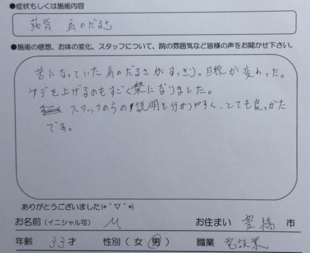 猫背、肩のだるさ
