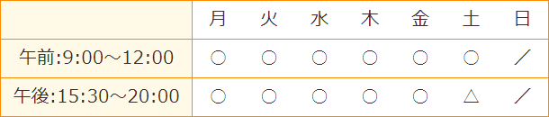 営業時間の案内表