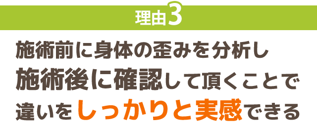 理由3：施術前に身体の歪みを分析し 施術後に確認して頂くことで 違いをしっかりと実感できる