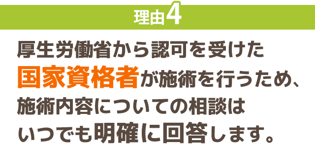 理由4:厚生労働省から認可を受けた 国家資格者が施術を行うため、 施術内容についての相談は いつでも明確に回答します。