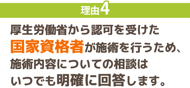 理由4：厚生労働省から認可を受けた 国家資格者が施術を行うため、 施術内容についての相談は いつでも明確に回答します。